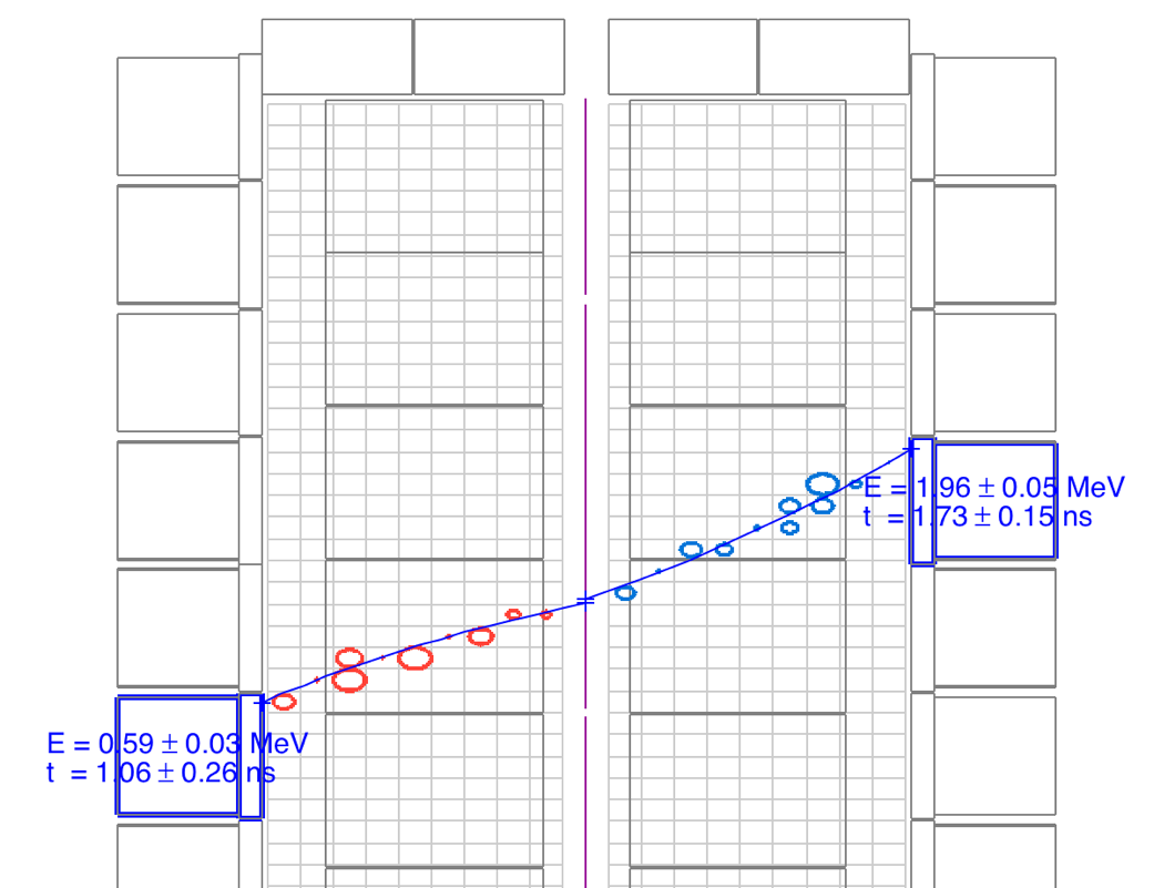 Two electron tracks in our event display
